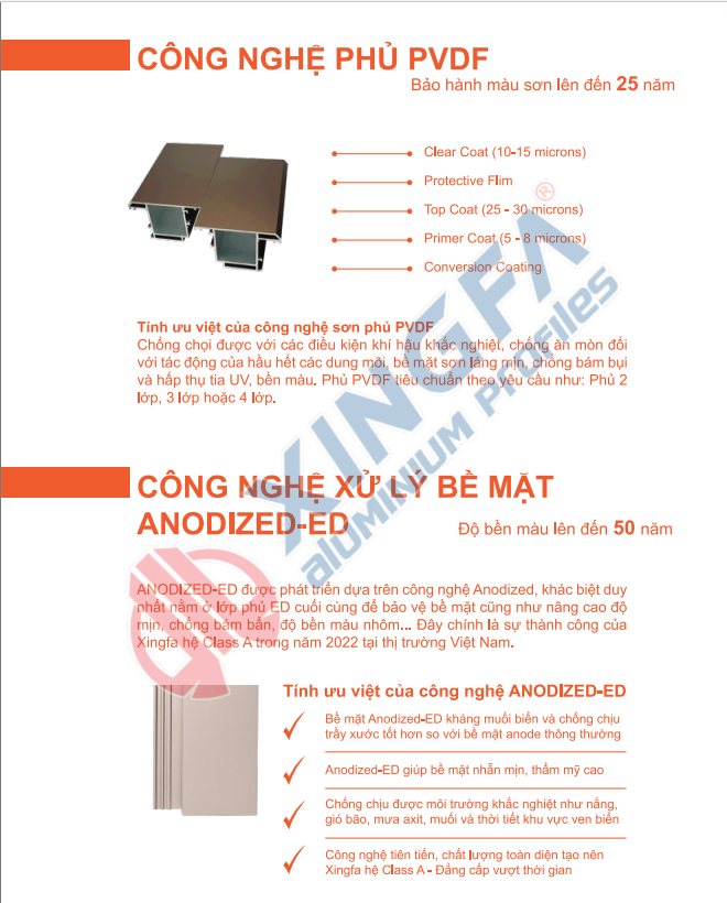 Cataloge nhôm xingfa tổng hợp đầy đủ