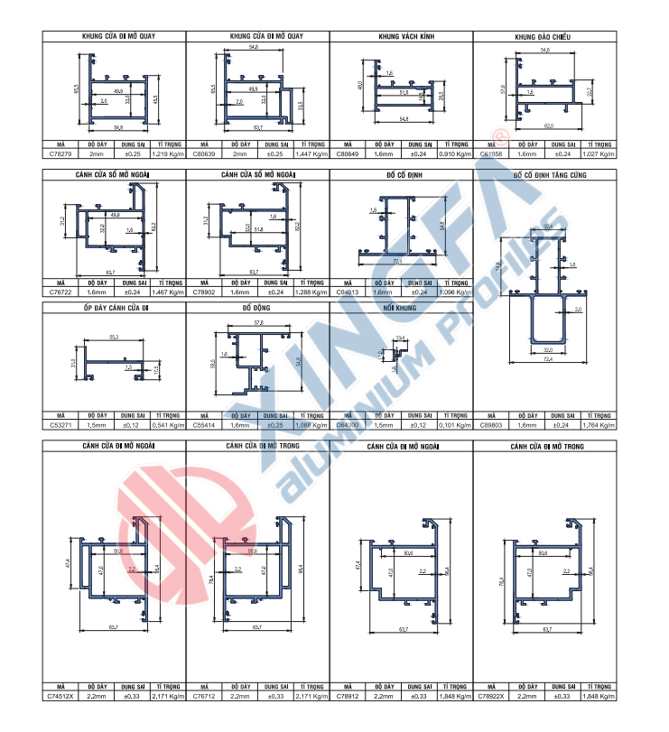 nhôm xingfa class A hệ A65 cửa đi và cửa sổ mở quay
