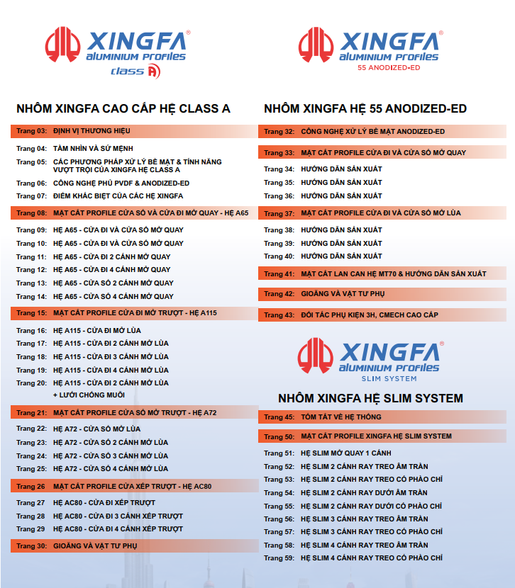 Cataloge các hệ nhôm xingfa tổng hợp đầy đủ