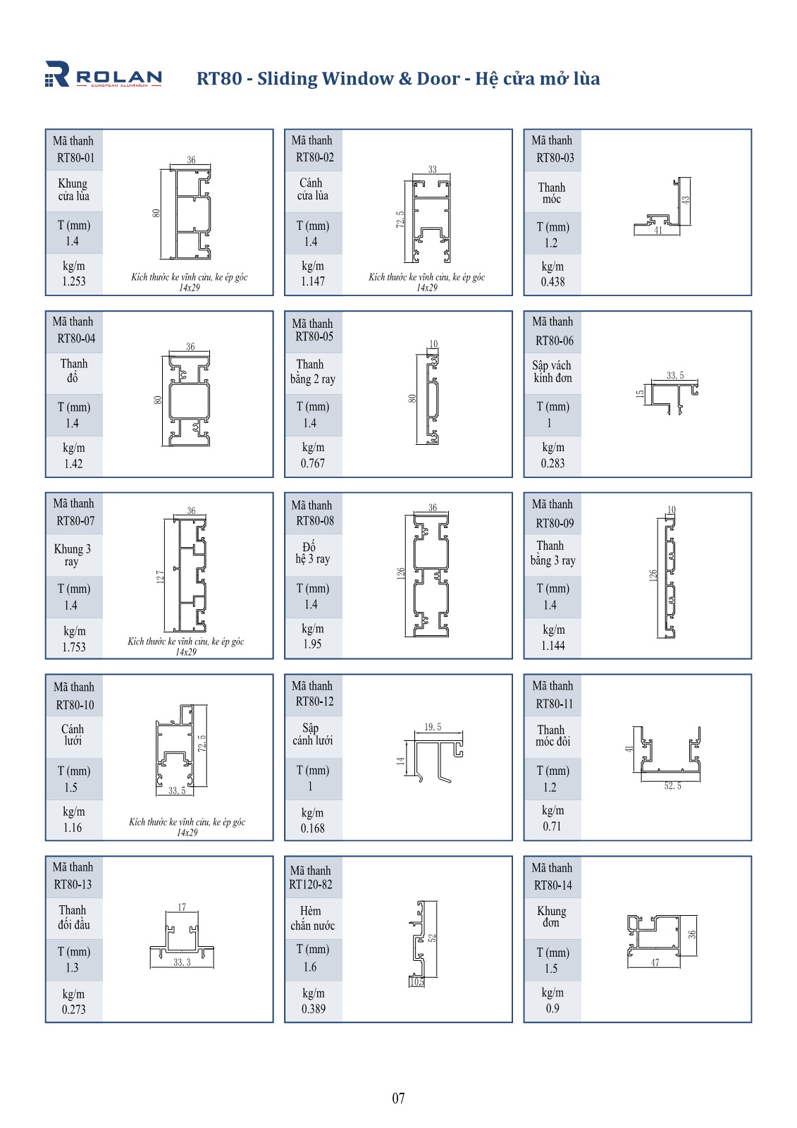 catalogue nhôm Rolan