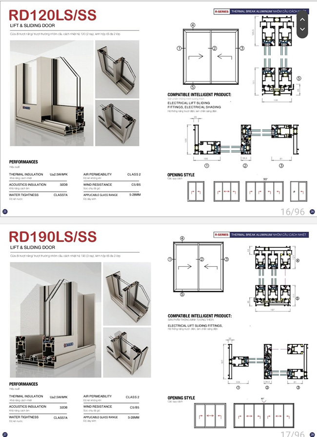 catalogue nhôm Romadio