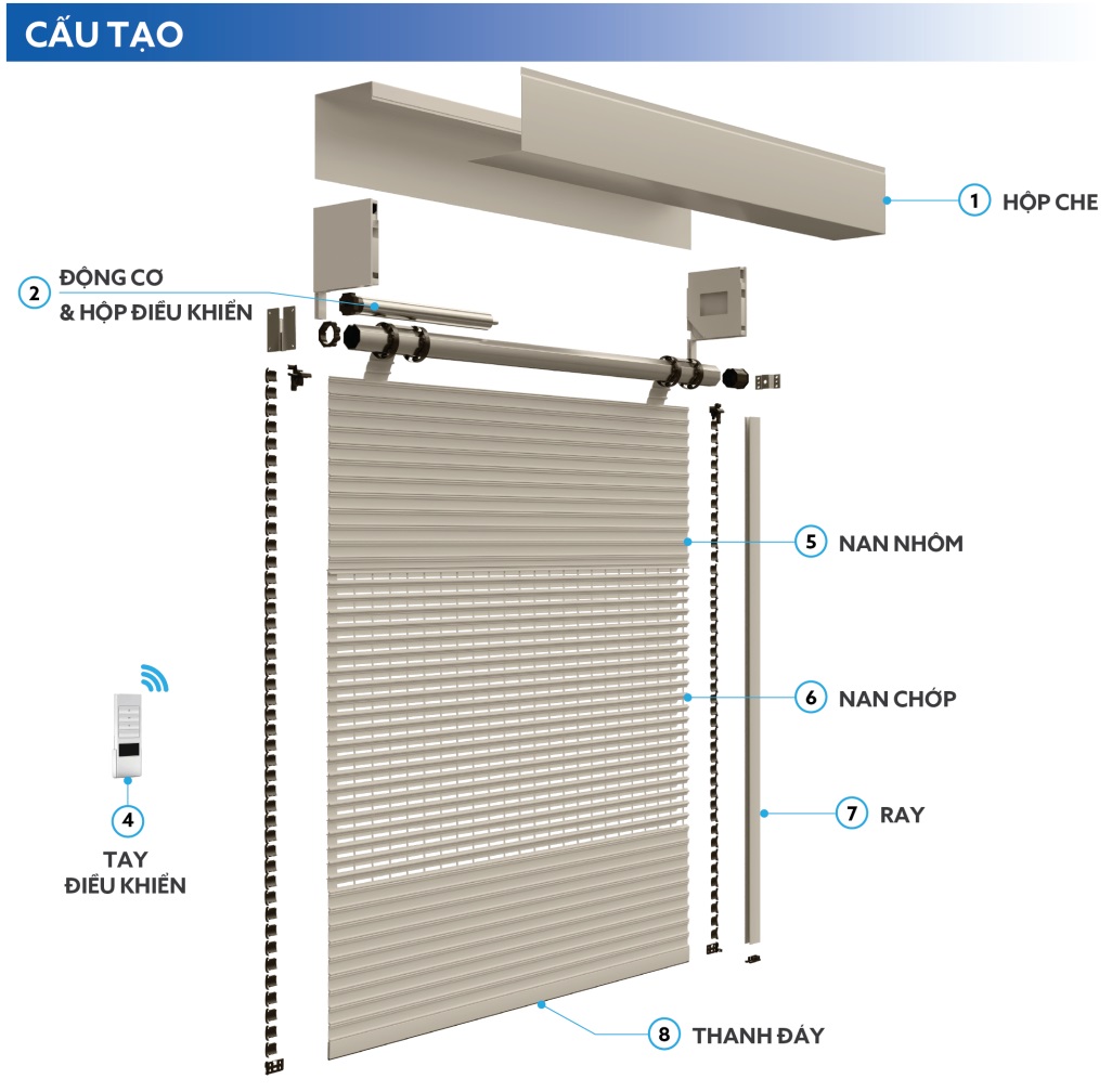 Cửa cuốn cho cửa sổ