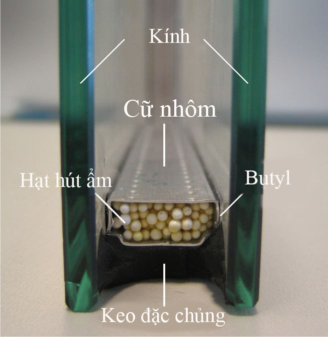 Kính hộp